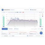 Sonarworks Reference 4 Studio Edition