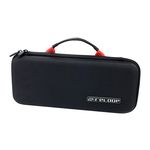 Reloop Premium Modular Bag
