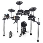 Alesis Surge Mesh Kit