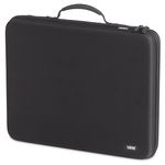 UDG Creator Ableton Push2 Hardcase