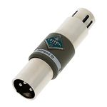 TritonAudio FetHead Germanium