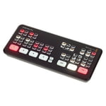 Blackmagic Design ATEM Mini Pro B-Stock
