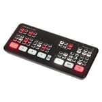 Blackmagic Design ATEM Mini Pro ISO B-Stock