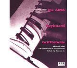 AMA Verlag Die AMA-Keyboard-Grifftabelle