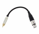 pro snake 90201 Audio-Adapter Cable