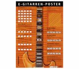 Voggenreiter Poster Electric Guitars