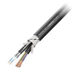 Sommer Cable Monolith2 DMX/Combi 1,5mm²