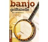 Voggenreiter Grifftabelle für Banjo