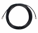 LD Systems TNC Cable 10m
