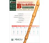 Alfred Music Publishing Grifftabelle Blockflöte