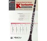 Alfred Music Publishing Grifftabelle Klarinette Oehler