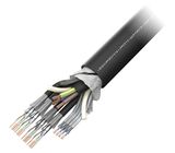 Sommer Cable Monocat Power 414 BK