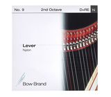 Bow Brand Lever 2nd D Nylon Str. No.9