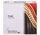 Bow Brand Pedal Natural Gut F No.0