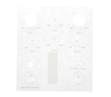 Meris Alt Function Overlay Ottobit