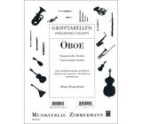 Zimmermann Verlag Grifftabelle Oboe