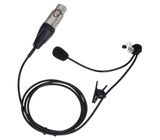 Riedel RUN-E1R XLR4F