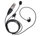 Riedel TAC-E1R XLR4F