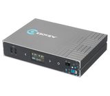 Kiloview E3 Video Encoder