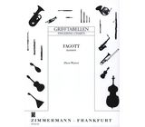 Zimmermann Verlag Grifftabelle Fagott
