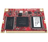 Behringer Aoip-Dante
