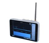 RF Venue RF Explorer PRO