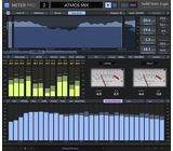 SSL Meter Pro