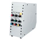 Rodec ONE + Ministyler Bundle