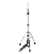 Millenium HH-901 Pro Series B-Stock Millenium HH-901 Pro Series B-Stock