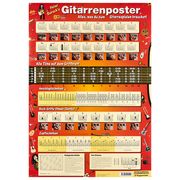 Voggenreiter P.Bursch's Gitarren Poster Voggenreiter P.Bursch's Gitarren Poster