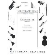 Zimmermann Verlag Grifftabelle Klarinette Oehler Zimmermann Verlag Grifftabelle Klarinette Oehler