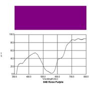 Q-MAX Filter Roll 048 Rose Purple Q-MAX Filter Roll 048 Rose Purple