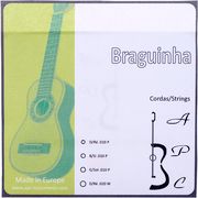 Antonio Pinto Carvalho Braguinha Strings Antonio Pinto Carvalho Braguinha Strings
