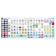 Steinberg Shortcut Keyboard Sticker Steinberg Shortcut Keyboard Sticker