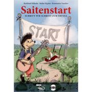 Fingerprint Saitenstart Fingerprint Saitenstart