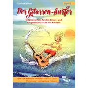 Fingerprint Der Gitarren-Surfer Fingerprint Der Gitarren-Surfer