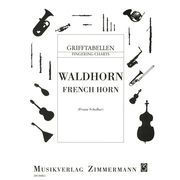 Zimmermann Verlag Grifftabelle für Waldhorn Zimmermann Verlag Grifftabelle für Waldhorn