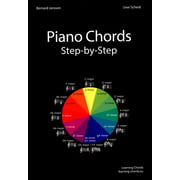 Keyboard Schulen Musikhaus Thomann