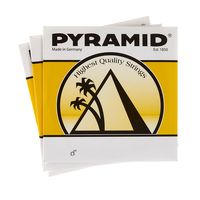 Pyramid : Balalaika Strings 680/3