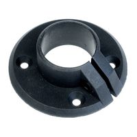 Jaspers : Plate Clamp 37,8mm