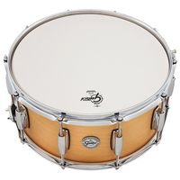 Gretsch Drums : \