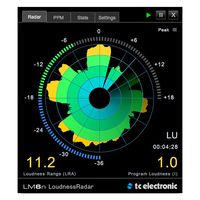 tc electronic : Stereo Loudness Bundle