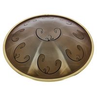 RAV Vast : E Low Pygmy GE