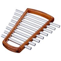 Svaram : Nadi Tarang Dhani