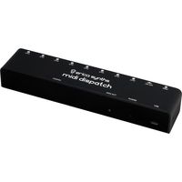 Erica Synths : MIDI Dispatch