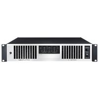 Lab Gruppen : C 28:4