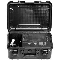 GLP : IP Tester SB 1000