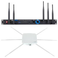 Swissonic : Professional Router AP Bundle