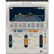Waves Renaissance Channel