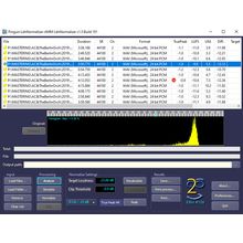 Pinguin Loudness-Normalizer